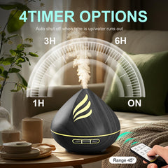 JcrAsZZF diffuser showcasing four timer settings for customization