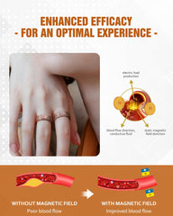 Jecanori Anillo de cobre ajustable, se adapta a diferentes tallas