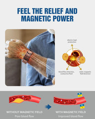 Jecanori mens bracelet highlighting easy on-off wear with fold-over clasp.