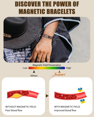 Jecanori sizing tool included for accurate bracelet sizing.