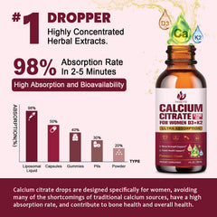 jiankytz calcium citrate drops—mix into water or juice for convenient intake