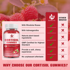 JIANKYTZ Cortisol Gummies ingredients panel shows Ashwagandha, Rhodiola, and L-Theanine