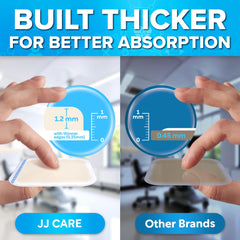 JJ CARE hydrocolloid dressing 2x2 border closeup secure edge design