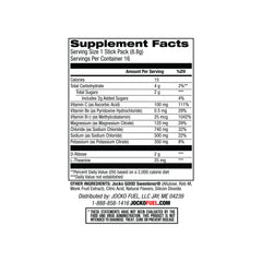 Jocko Fuel Hydrate packets poured into water for a refreshing drink.