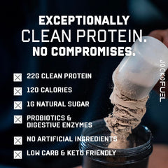 Lid close-up on Molk whey container for convenient storage