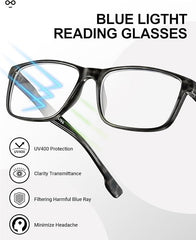 JOLISU anti-reflective scratch-resistant lenses with glare reduction