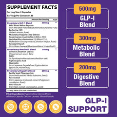 Jorrwatee GLP-l bottle-cap closeup highlighting reliable daily dosing