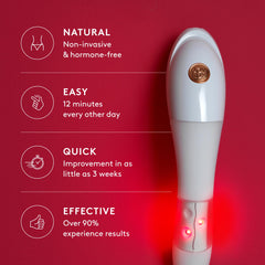 Joylux vFit Set red LED display highlights non-invasive wellness for menopause comfort.