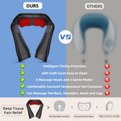 Joyset Shiatsu massager with three heating modes for customizable warmth.