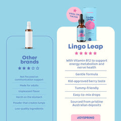 JoySpring LingoLeap zeolite clinoptilolite ingredient highlighted in kid-friendly formula