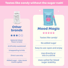 JoySpring Mood Magic packaging box shows convenient on-the-go mood support