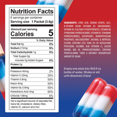 juicy-mixes peakh2o-on-the-go kit portable hydration for gym and travel.