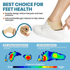 Jumpow active-use heel supports stay secure during walking and sports.