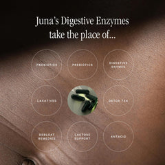 Juna Detox blend label emphasizing probiotics and enzymes for digestion.