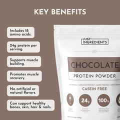 Just Ingredients label closeup with transparent ingredient list