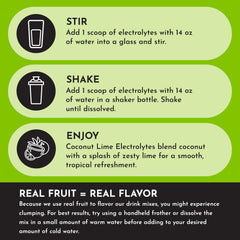 Just Ingredients Coconut Lime Electrolytes glass shows a refreshing tropical hydration option.