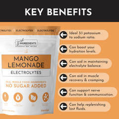 JUST INGREDIENTS Coconut Water mineral graphic highlights natural hydration support