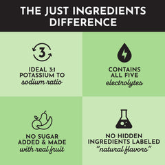JUST INGREDIENTS hydration glass with ice shows clean strawberry lime flavor.