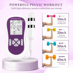 K-fit program control with buttons for customizable intensity