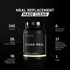 Kaged Clean Meal scoop adding protein and carbs to a shake.