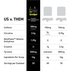 Kaged Sport Pre Workout Glacier Grape label emphasizes banned-substance-free formula.