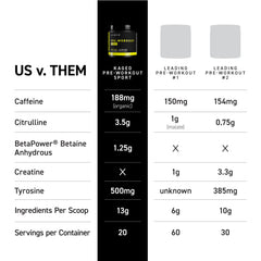 Kaged Sport Pre Workout Powder dissolving in water, delivers clean energy and mental focus.