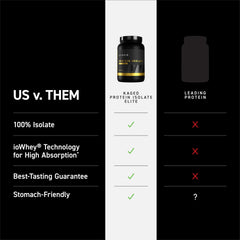 Kaged Vanilla protein shake in a glass with creamy texture after a workout.