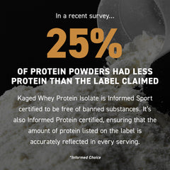 Close-up of Kaged Whey Protein Isolate bottle showing natural flavor and purity