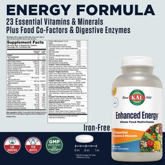 Kal Enhanced Energy Multivitamin tablets closeup showcases convenient daily capsules for steady energy.