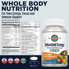 Kal Enhanced Energy label close-up highlights teen-friendly nutrition details.