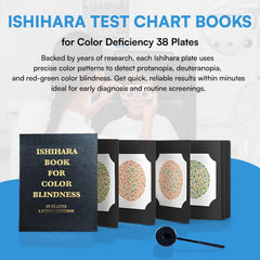 KANEHARA Ishihara user manual explains administration steps for consistent testing