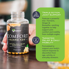 KaraMD Comfort Guard X24 capsules close-up, smooth texture suggests easy daily dosing.
