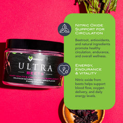 KaraMD UltraBeets ingredients hibiscus on label highlighting natural flavor.