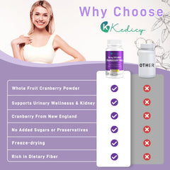 Kedicy Cranberry Pills being poured to illustrate a simple daily dose.