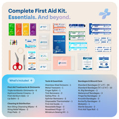 KEEP>GOING travel first aid kit car setup ready for roadside emergencies.