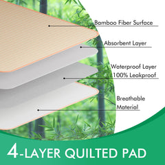 Kelisiting bamboo fiber underpad for adults with high absorbency and comfort.