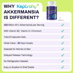 Keptrohy Akkermansia capsules close-up highlights potent 300B AFU formula for gut support.