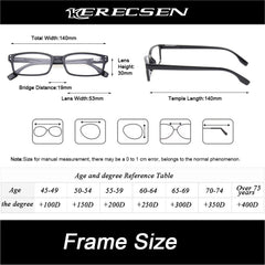 Kerecsen reading glasses lenses close-up showing crisp vision