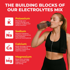 Keto Vitals Electrolytes packets, convenient sugar-free hydration on the go