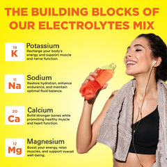 Keto Vitals Electrolytes bottle label shows a sugar-free formula for keto hydration.