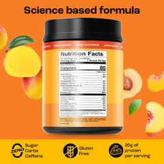 KEY NUTRIENTS 5 electrolytes graphic highlighting balanced mineral support