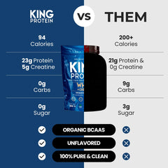 KING Protein Organic BCAAs amino acids close-up for recovery