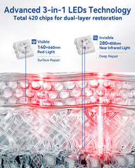 KingPavonini 140-LED dense panel for even coverage across large body areas.