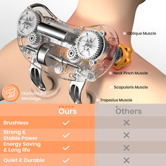 KIOWOLFVIS large-area kneading action for deep tissue-like relief across neck and shoulders