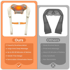 KIOWOLFVIS shoulder massager with adjustable straps for a personalized fit during use