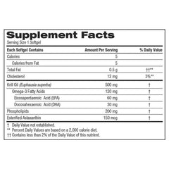 Kirkland Krill Oil 500 mg softgels closeup—Omega-3 and Astaxanthin content for daily use