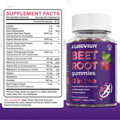 Klinovium gummies texture with mixed berry flavor suggests easy daily consumption.