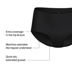 KNIX No-Show Boyshort liner close-up shows quick-dry technology.