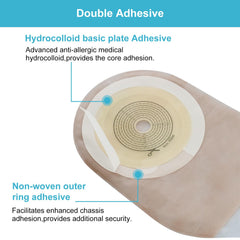 KONWEDA 15mm–60mm cut-to-fit range for customizable sizing