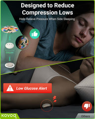 KOVOQ Dexcom G7 hardshell cover provides a durable shield against shocks and compression.